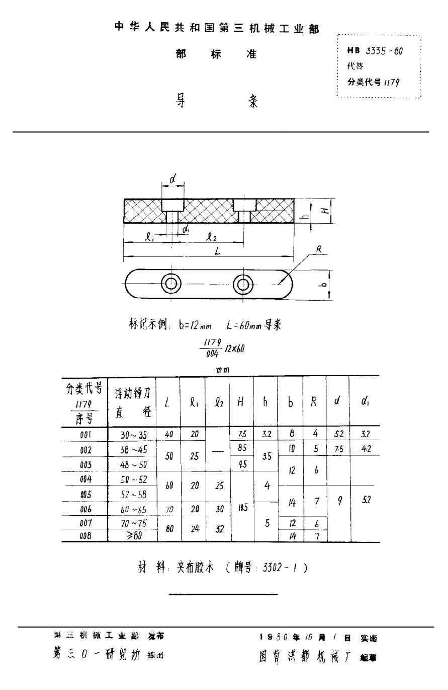 HB 3335-1980导条