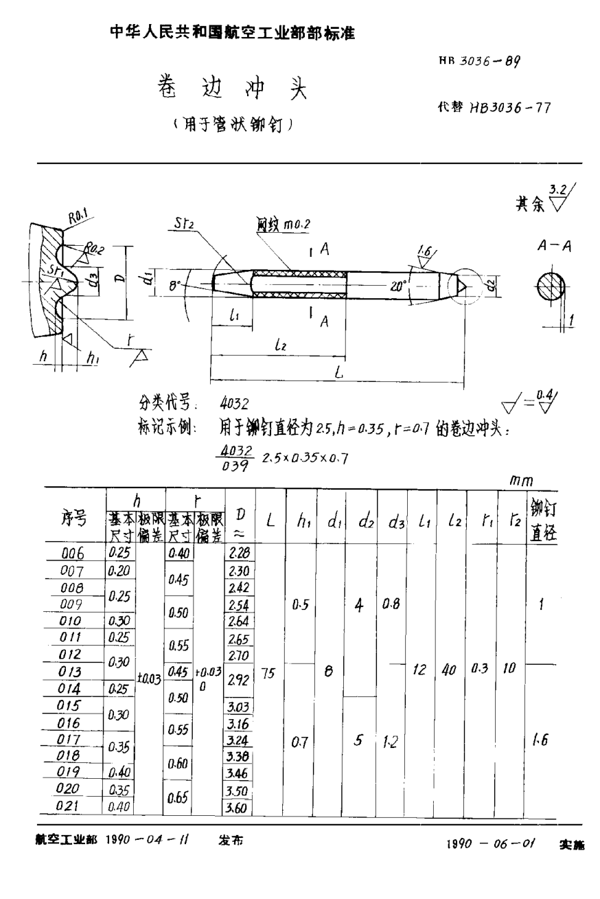 HB 3036-1989卷边冲头（用于管状铆钉）