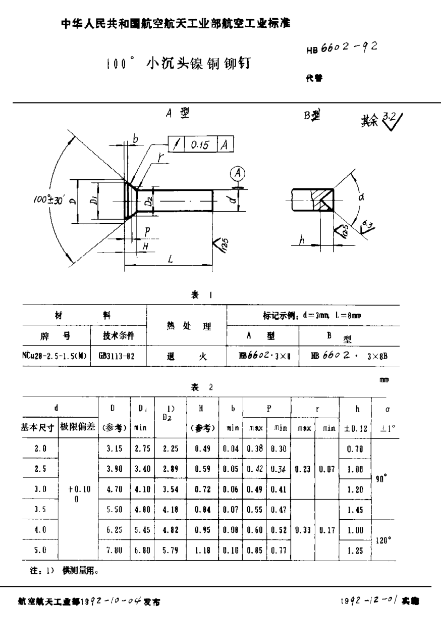 HB 6602-1992１００°小沉头镍铜铆钉