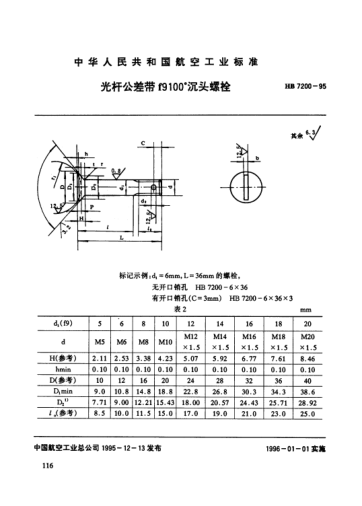 HB 7200-1995光杆公差带f9 100°沉头螺栓