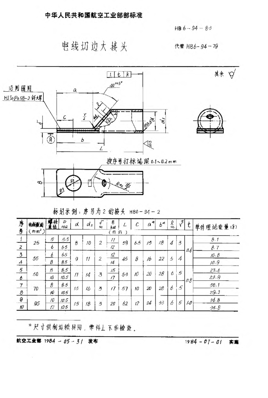 HB 6-94-1983电线切边大接头