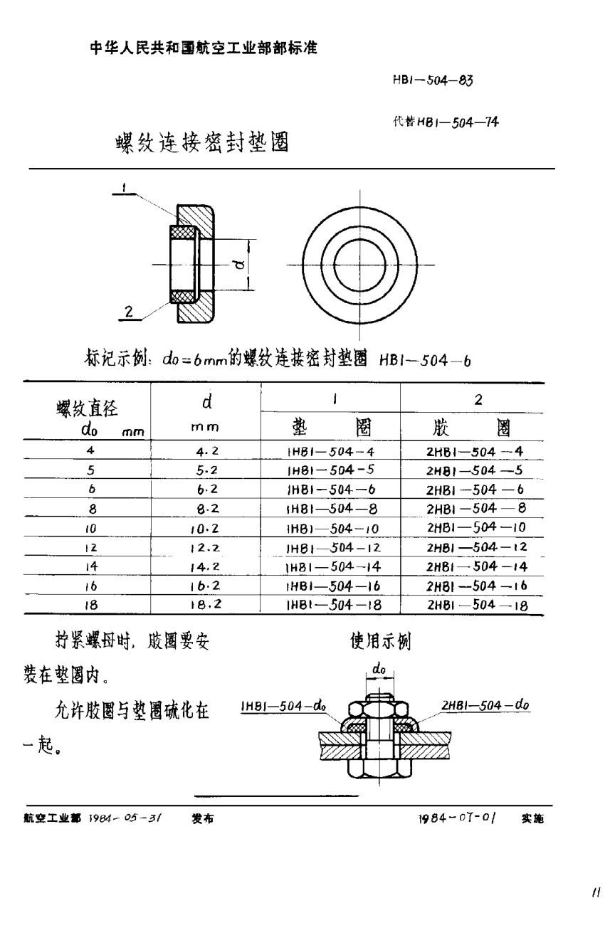 HB 1-504-1983螺纹连接密封垫圈