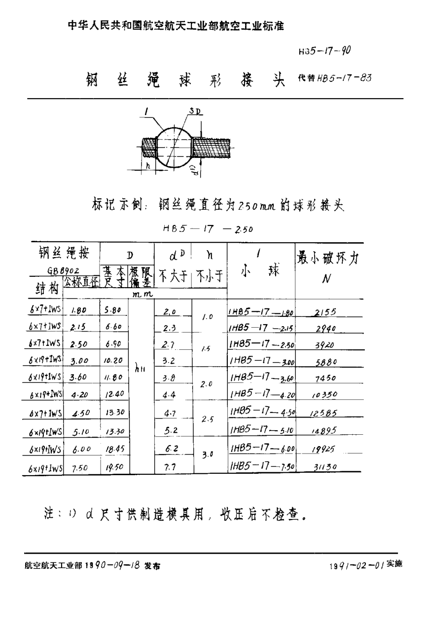 HB 5-17-1990钢丝绳球形接头