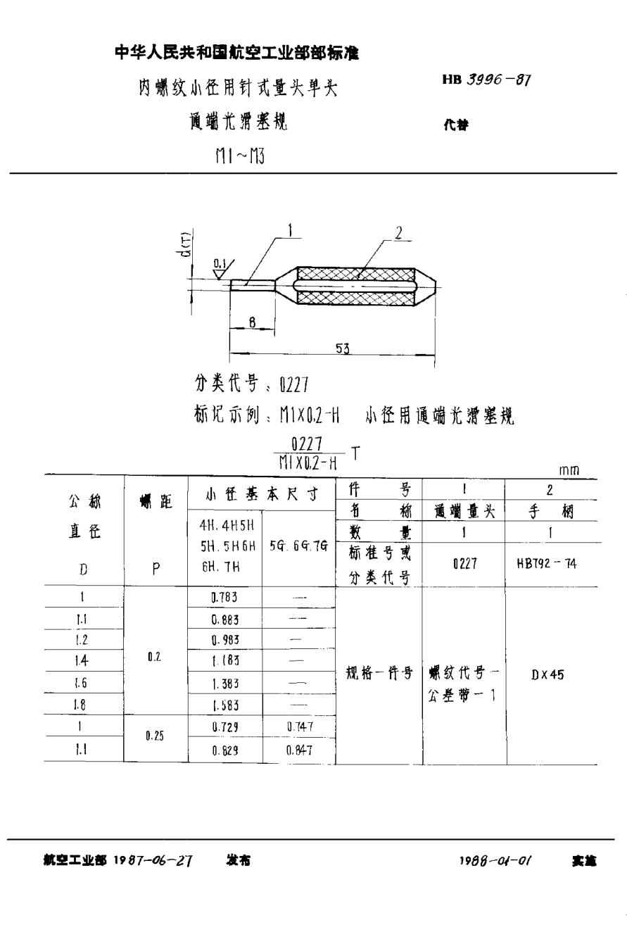 HB 3996-1987内螺纹小径用针式量头单头通端光滑塞规 M1？M3
