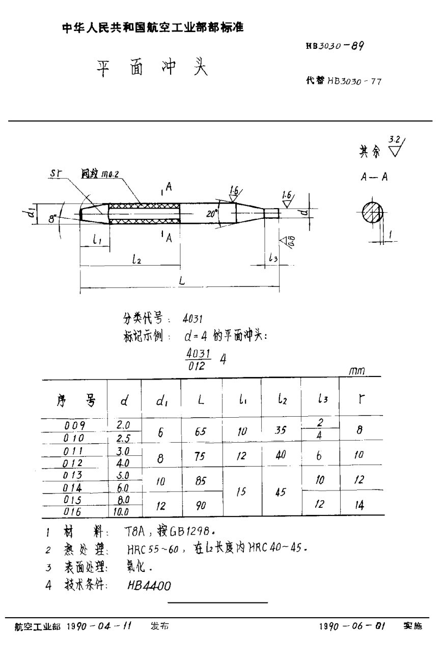 HB 3030-1989平面冲头