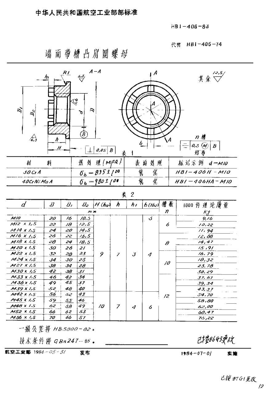 HB 1-406-1983端面带槽凸肩圆螺母