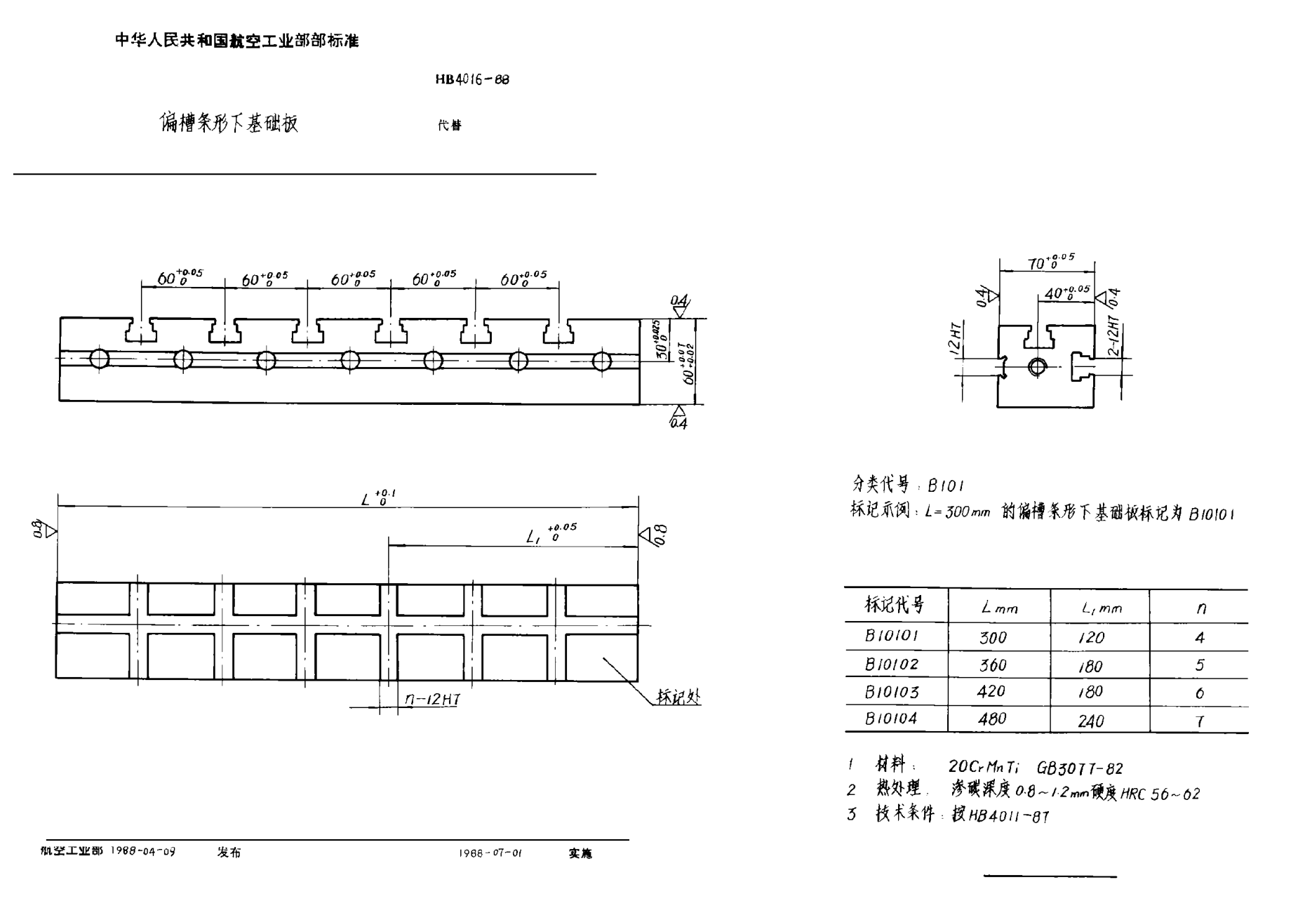HB 4016-1988偏槽条形下基础板