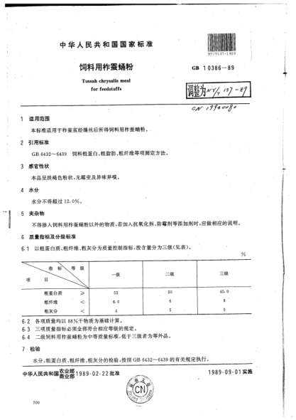 NY/T 137-1989饲料用柞蚕蛹粉Tussah chrysalis meal for feedstuffs