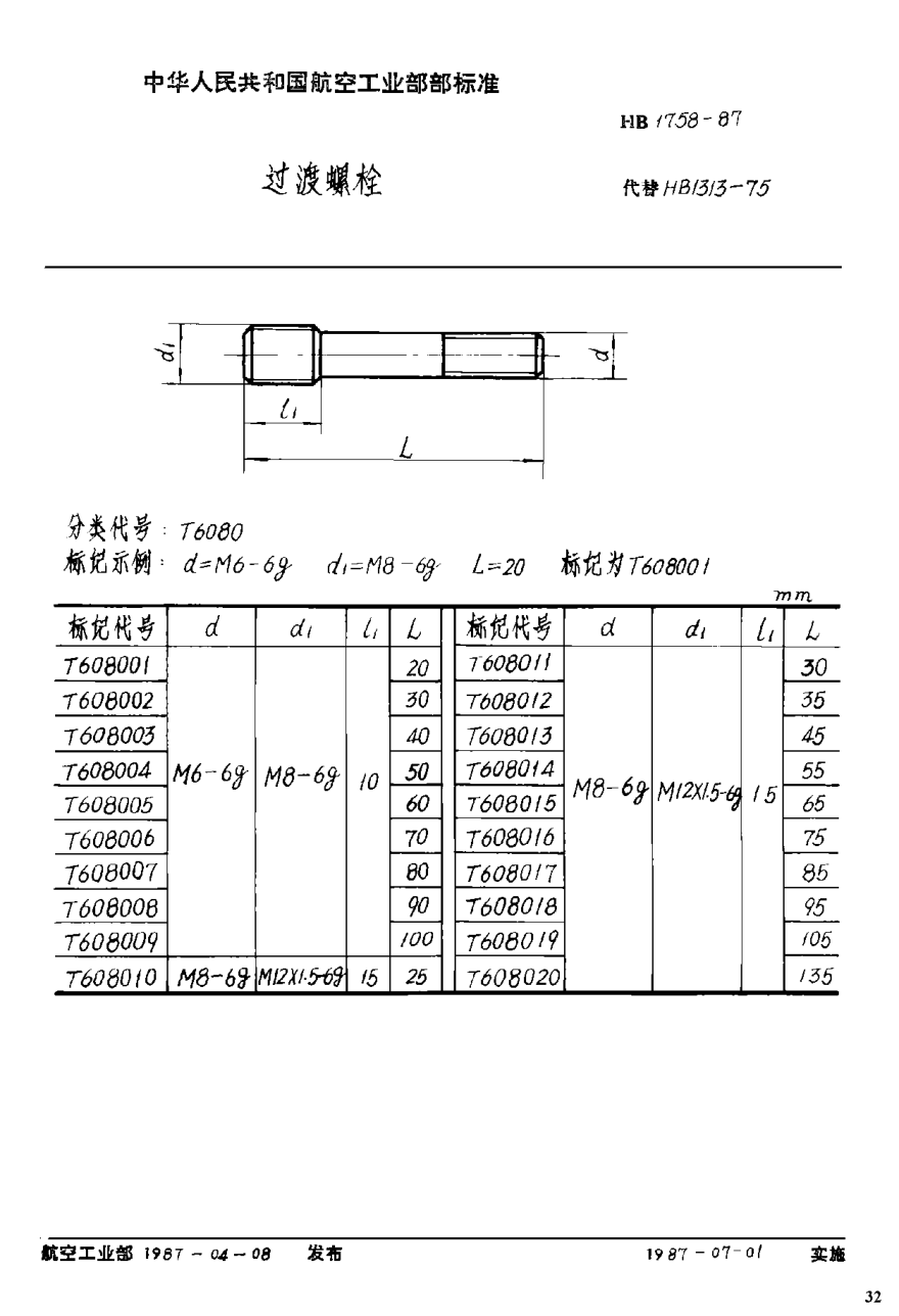 HB 1758-1987过渡螺栓