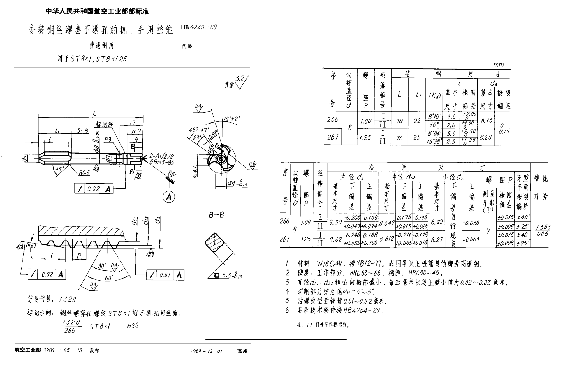 HB 4240-1989安装钢丝螺套不通孔的机、手用丝锥 普通钢用 ＳＴ８×１，ＳＴ８×１．２５