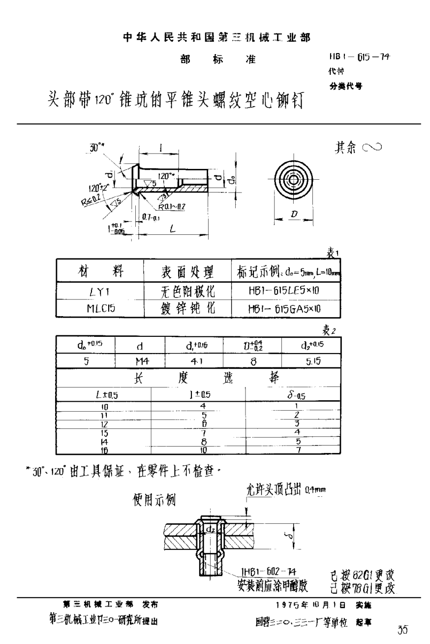 HB 1-615-1983头部带１２０°锥坑的平锥头螺纹空心铆钉