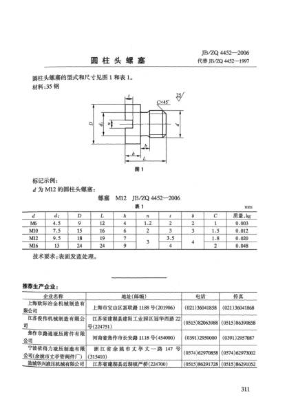 JB/ZQ 4452-2006圆柱头螺塞