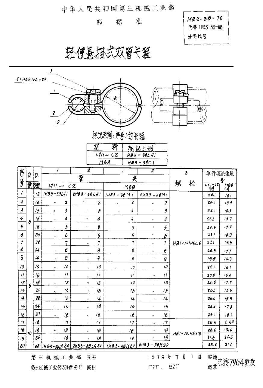 HB 3-38-1976轻便悬挂式双管卡箍