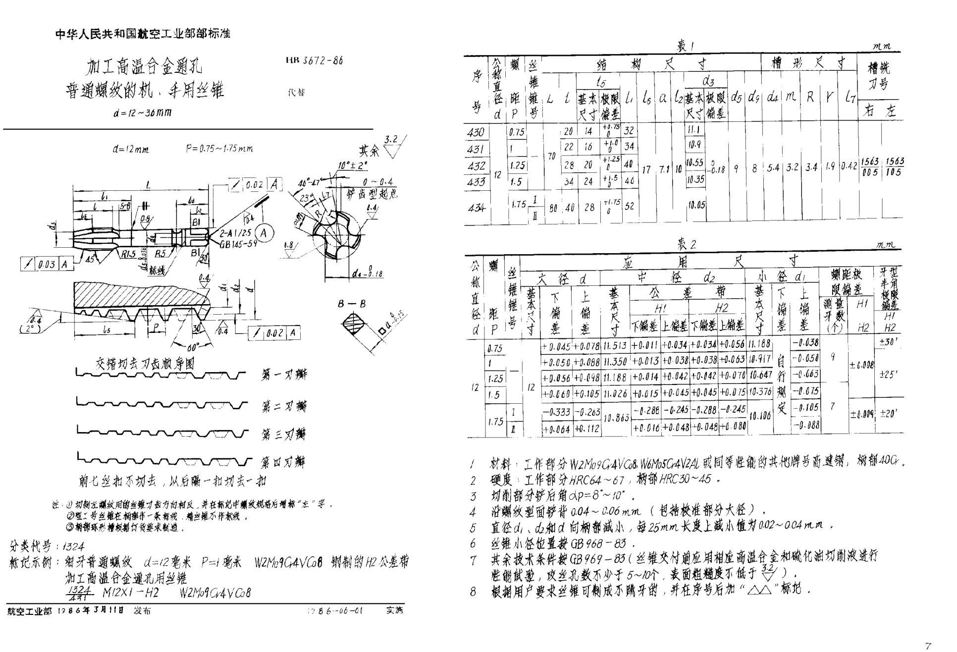 HB 3672-1986加工高温合金通孔普通螺纹的机、手用丝锥 d＝12~36mm