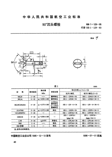 HB 1-129-199590°沉头螺栓