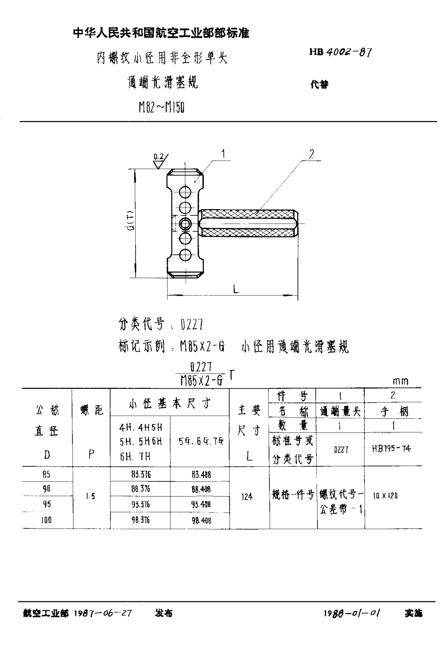 HB 4002-1987内螺纹小径用非全形单头通端光滑塞规 Ｍ８２~Ｍ１５０