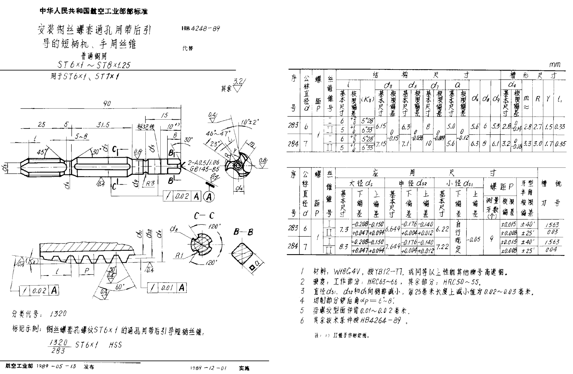 HB 4248-1989安装钢丝螺套通孔用带后引导的短柄机、手用丝锥 普通钢用 ＳＴ６×１~ＳＴ８×1.25