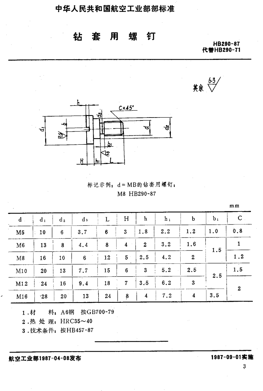 HB 290-1987钻套用螺钉