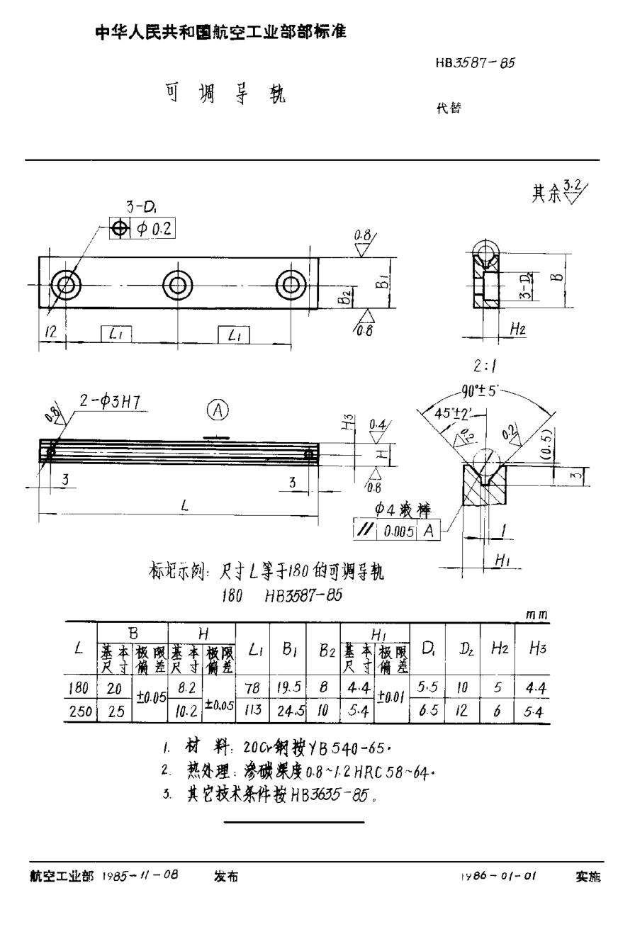 HB 3587-1985可调导轨