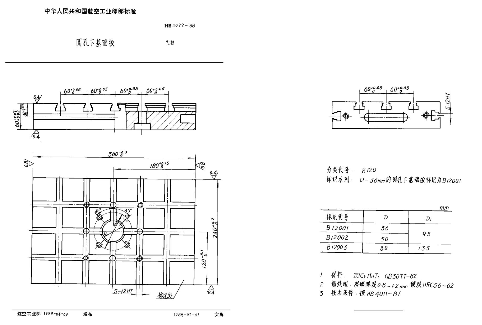 HB 4022-1988圆孔下基础板
