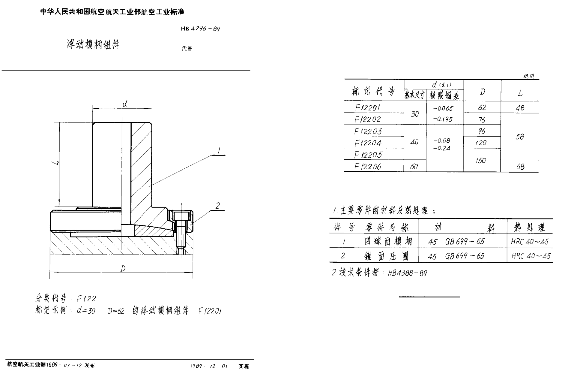 HB 4296-1989浮动模柄组件