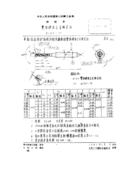 QJ 327-1978整体硬质合金麻花钻(d=0.5～1.1)