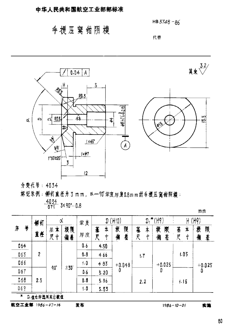 HB 3748-1986手提压窝钳阴模