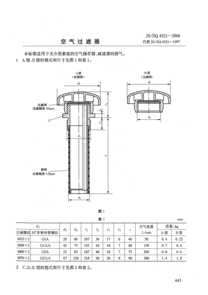JB/ZQ 4521-2006空气过滤器