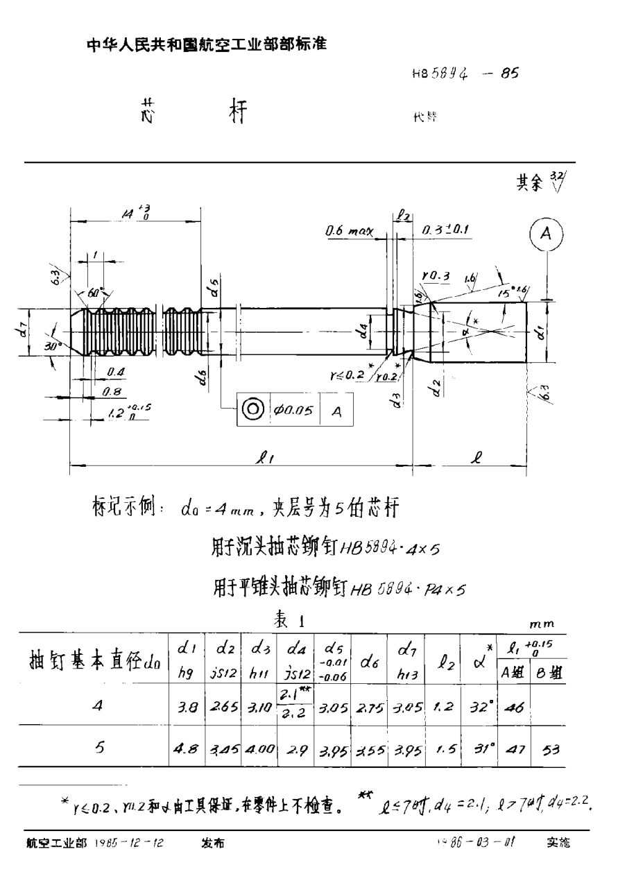 HB 5894-1985芯杆