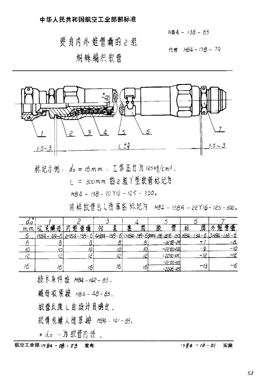 HB 4-138-1983装有内外锥管嘴的２组钢丝编织软管