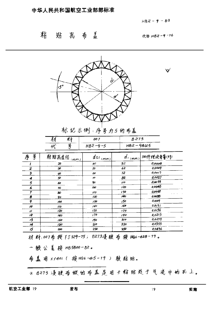 HB 2-9-1983粘贴孔布盖