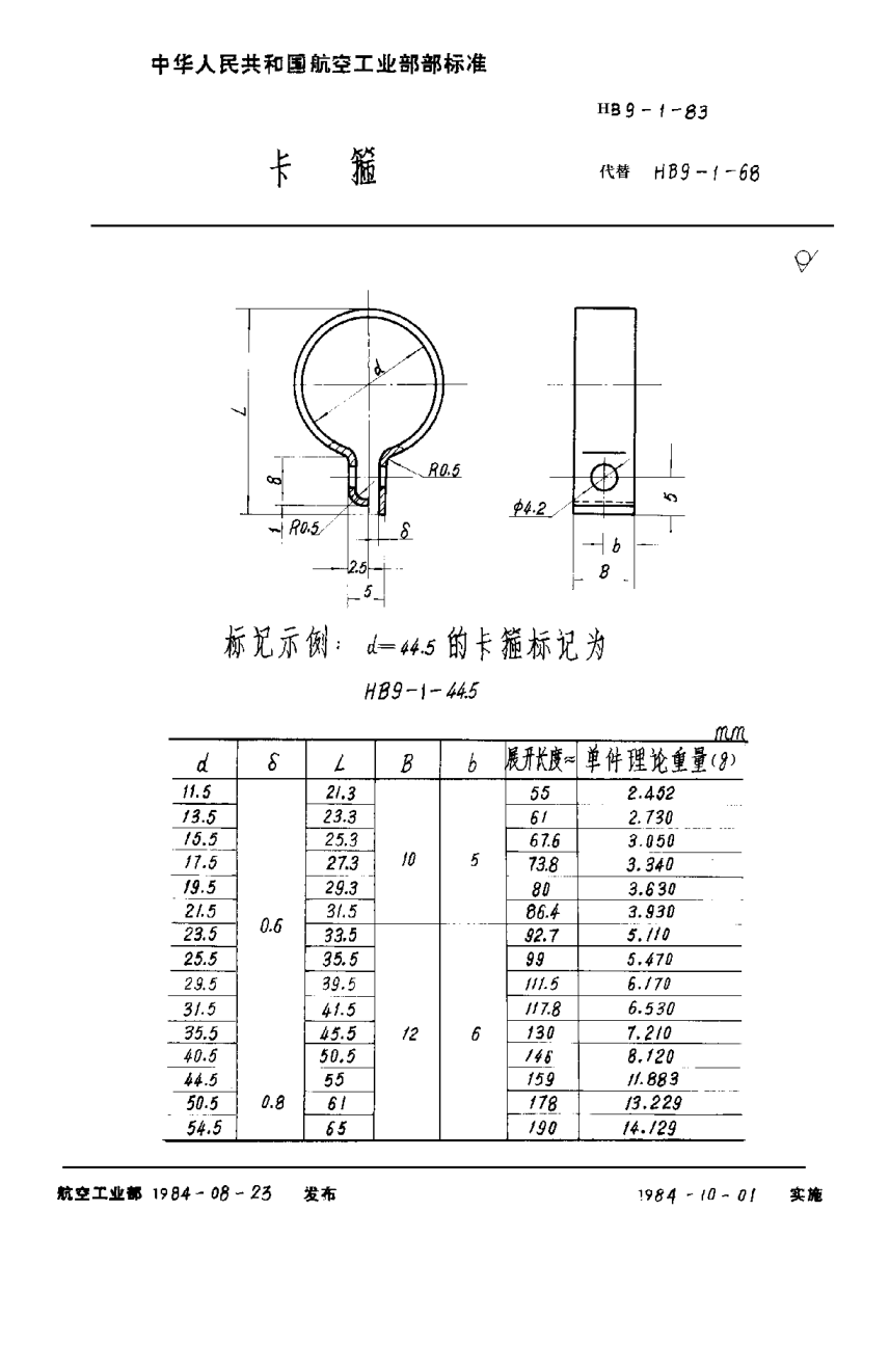 HB 9-1-1983卡箍