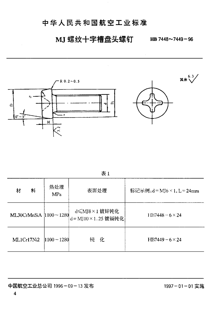 HB 7448-1996ＭＪ螺纹十字槽盘头螺钉