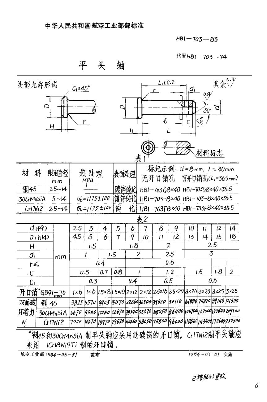 HB 1-703-1983平头轴