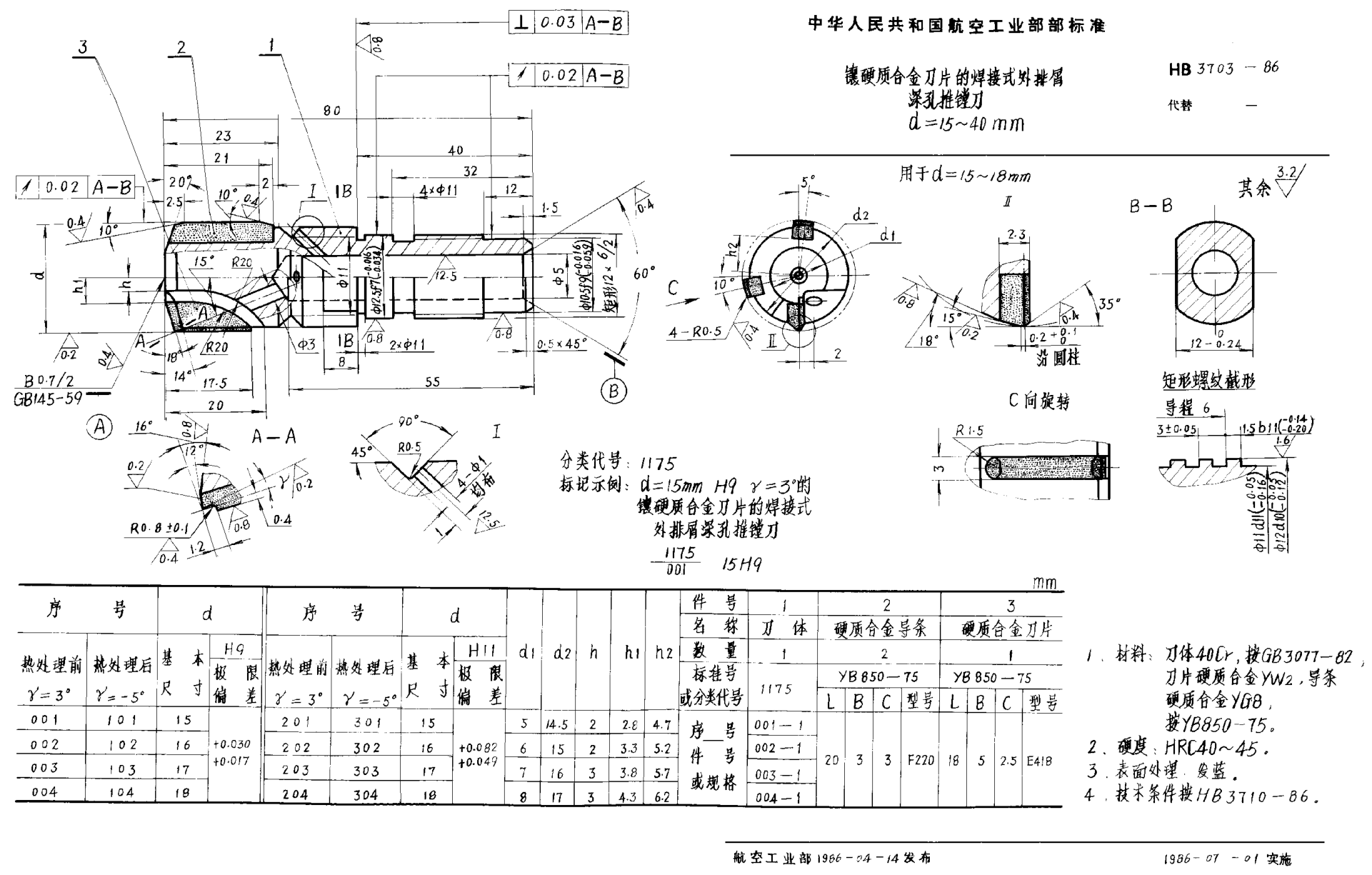 HB 3703-1986镶硬质合金刀片的焊接式外排屑深孔推镗刀 d＝15~40mm