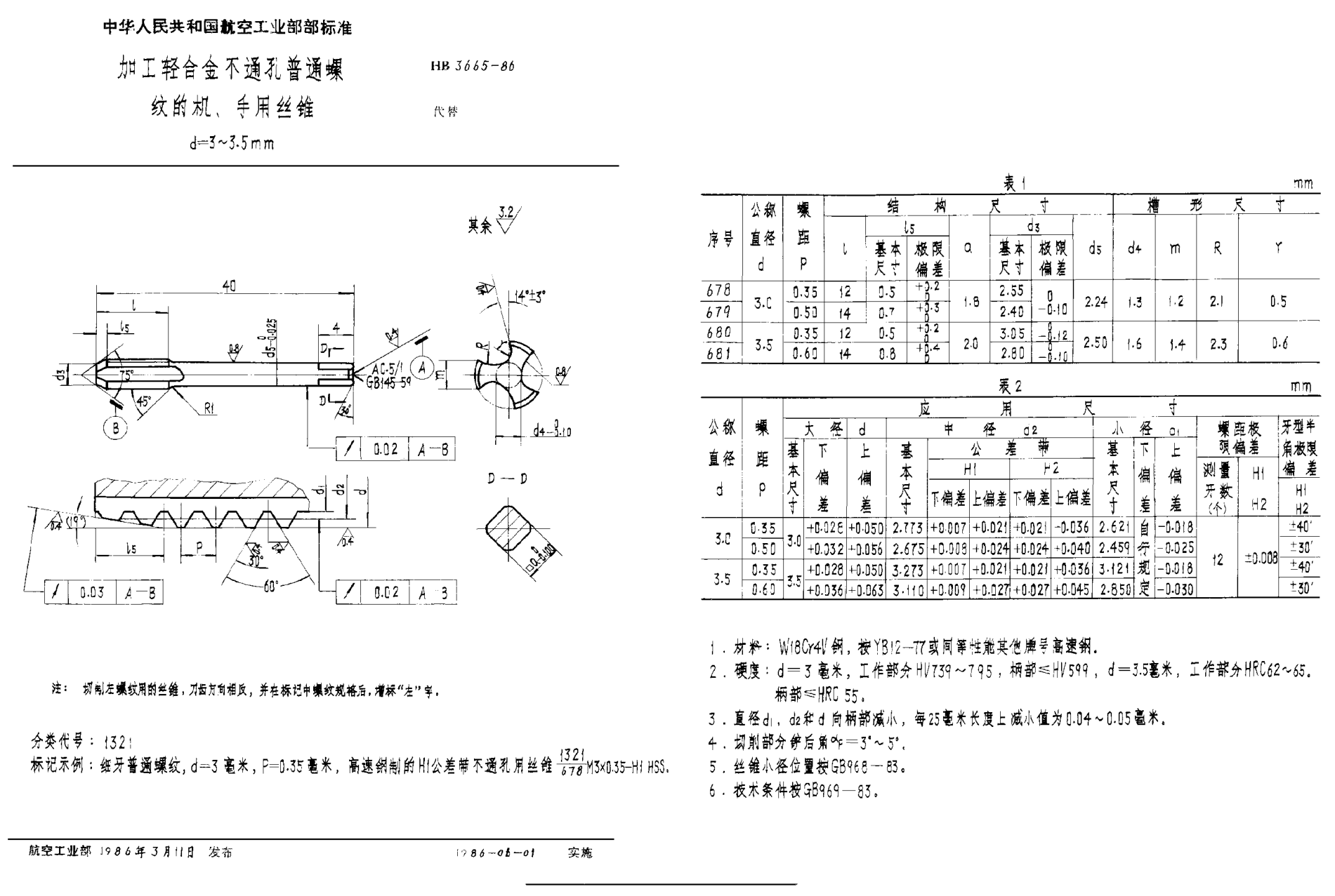 HB 3665-1986加工轻合金不通孔普通螺纹的机、手用丝锥 d＝3~3.5mm