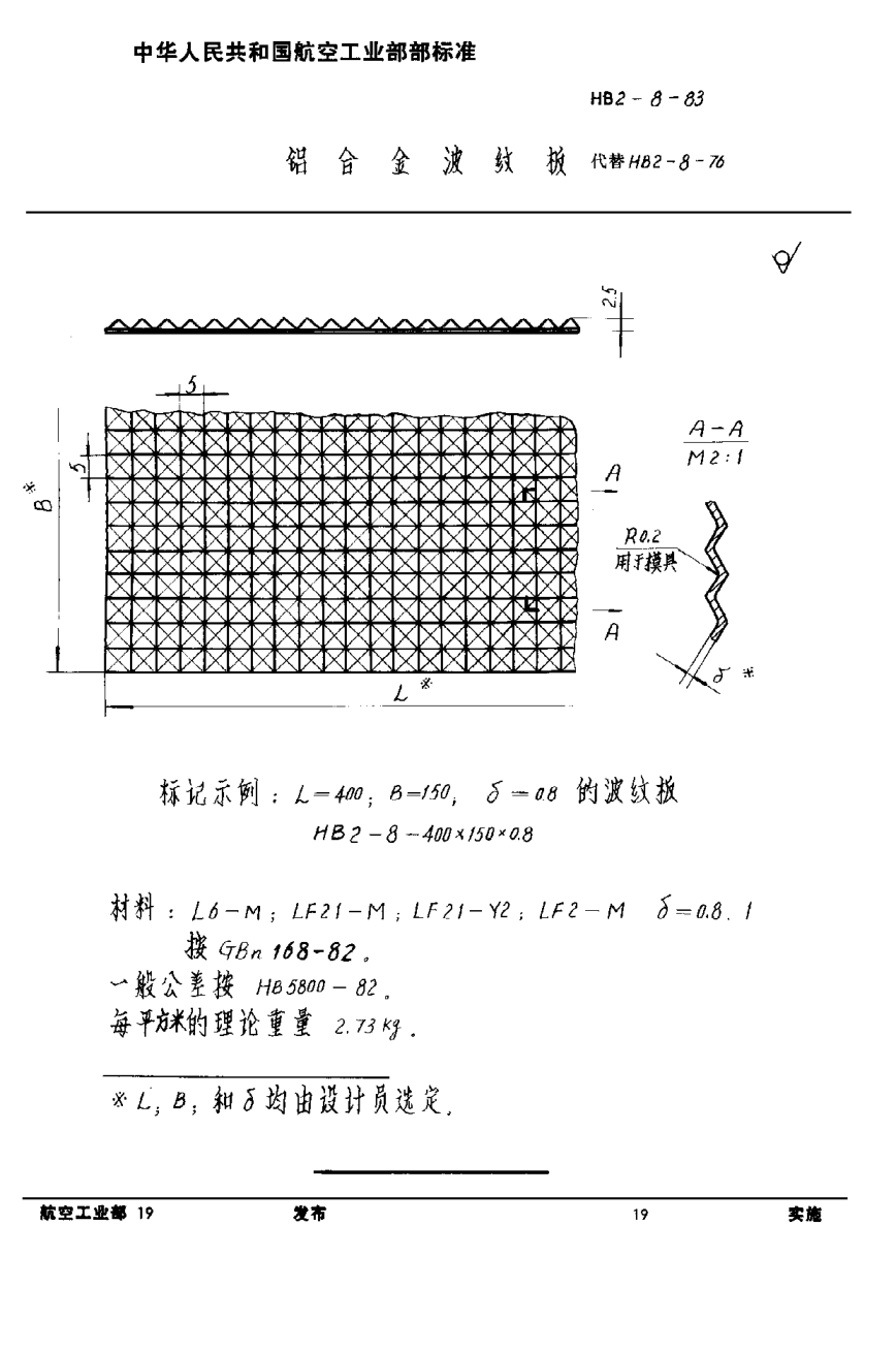 HB 2-8-1983铝合金波纹板