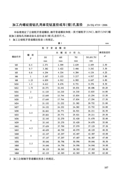 JB/ZQ 4719-2006加工内螺纹前钻孔用麻花钻直径或车(镗)孔直径