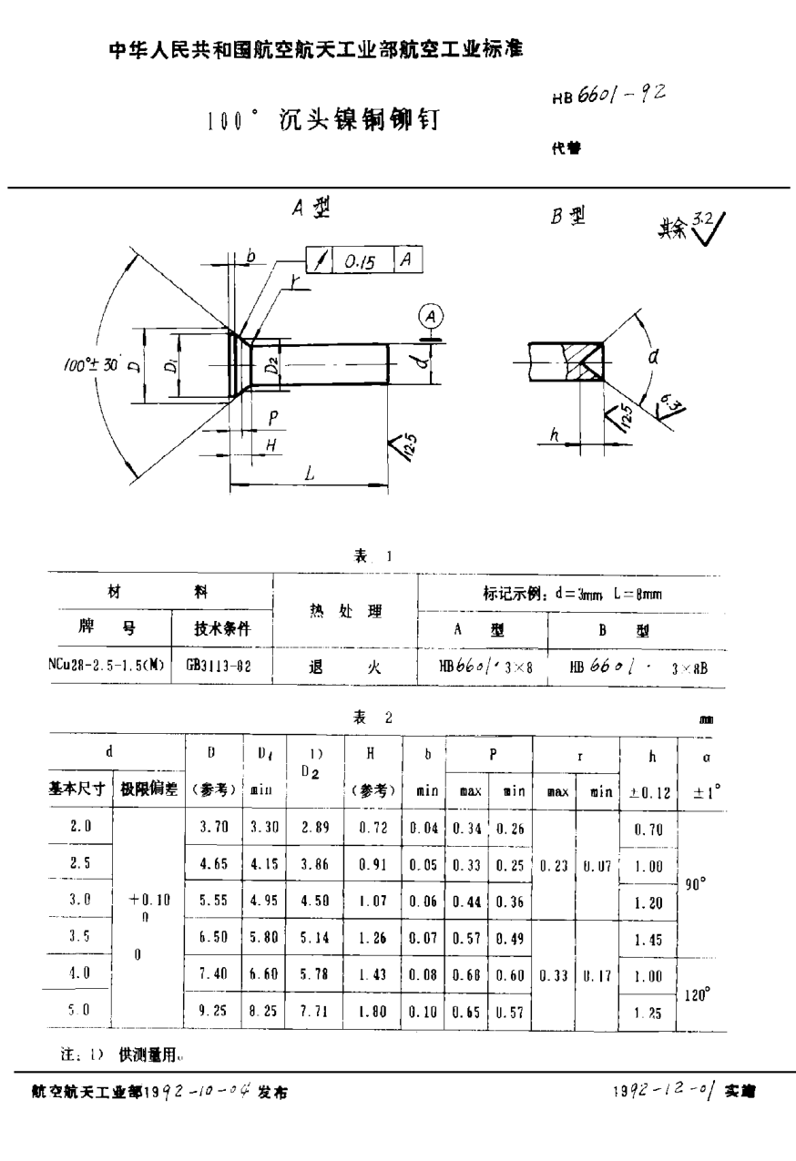HB 6601-1992１００°沉头镍铜铆钉