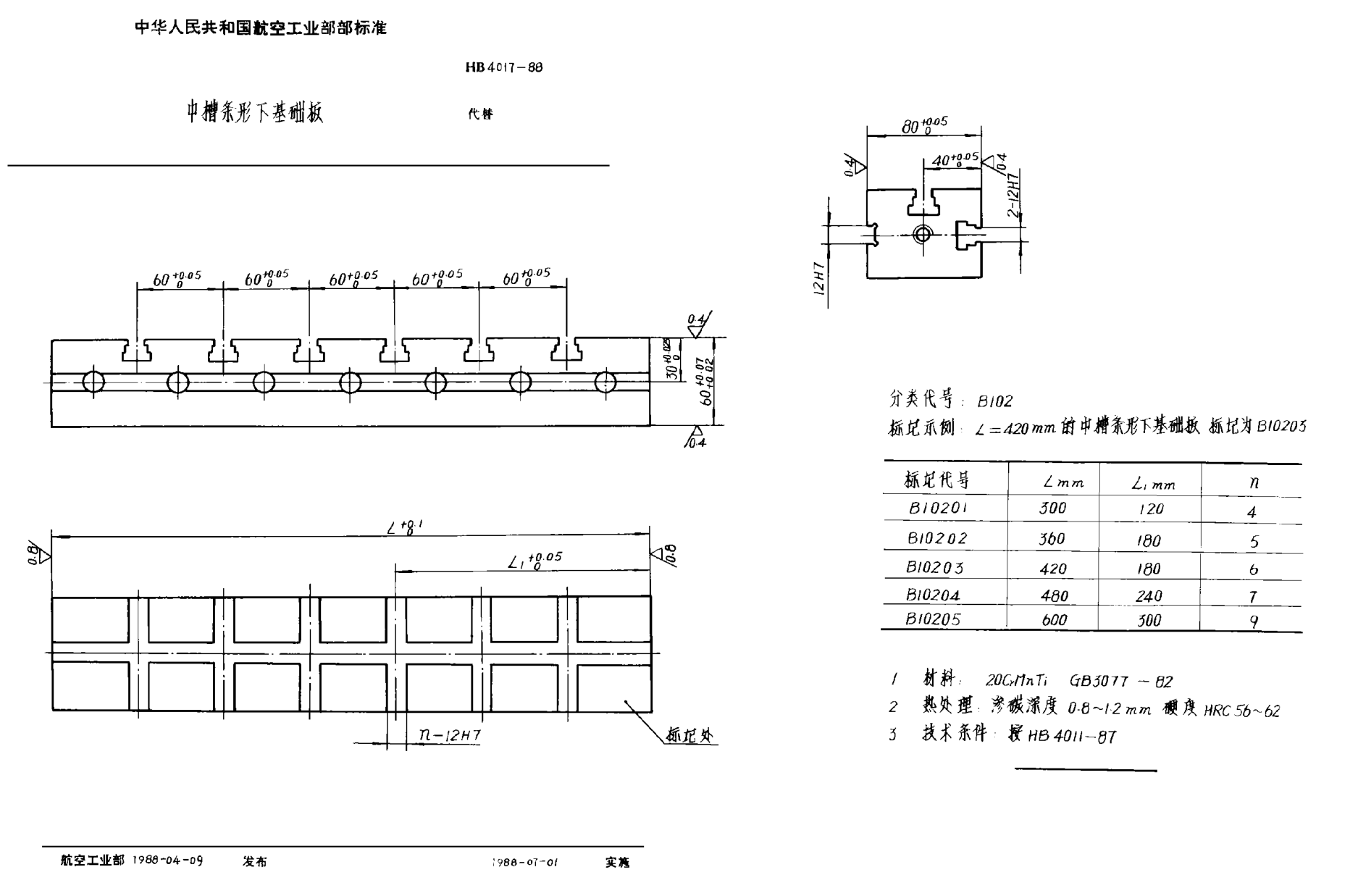 HB 4017-1988中槽条形下基础板