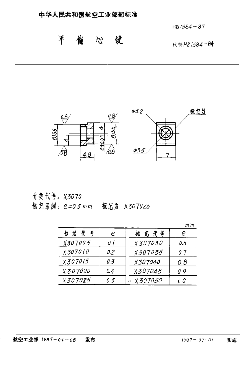 HB 1384-1987平偏心键