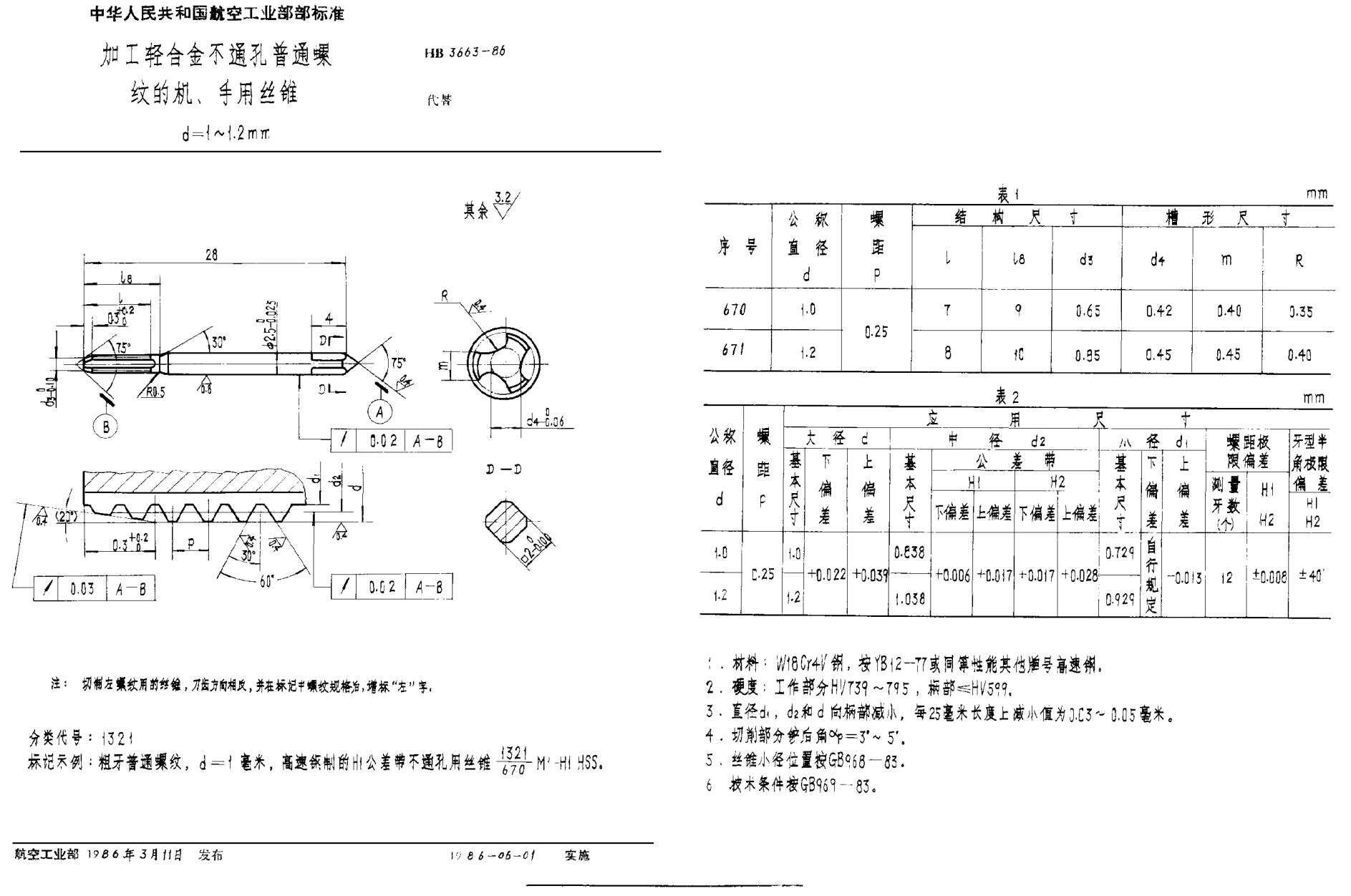 HB 3663-1986加工轻合金不通孔普通螺纹的机、手用丝锥 d＝1~1.2mm