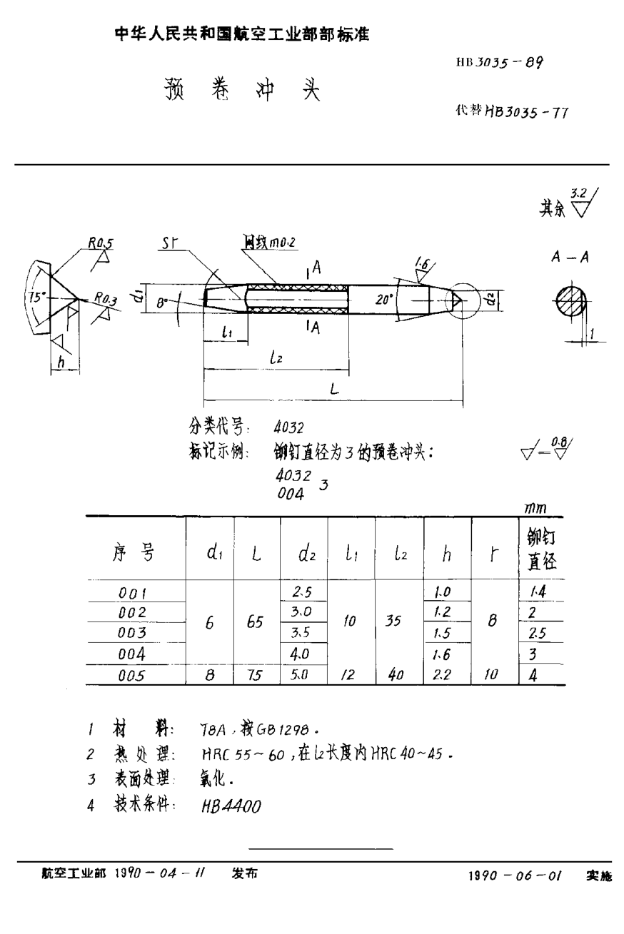 HB 3035-1989预卷冲头