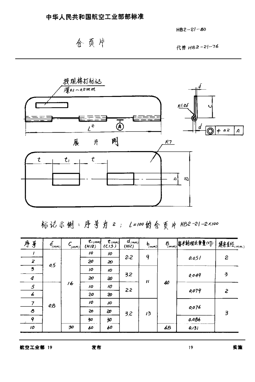 HB 2-21-1983合页片