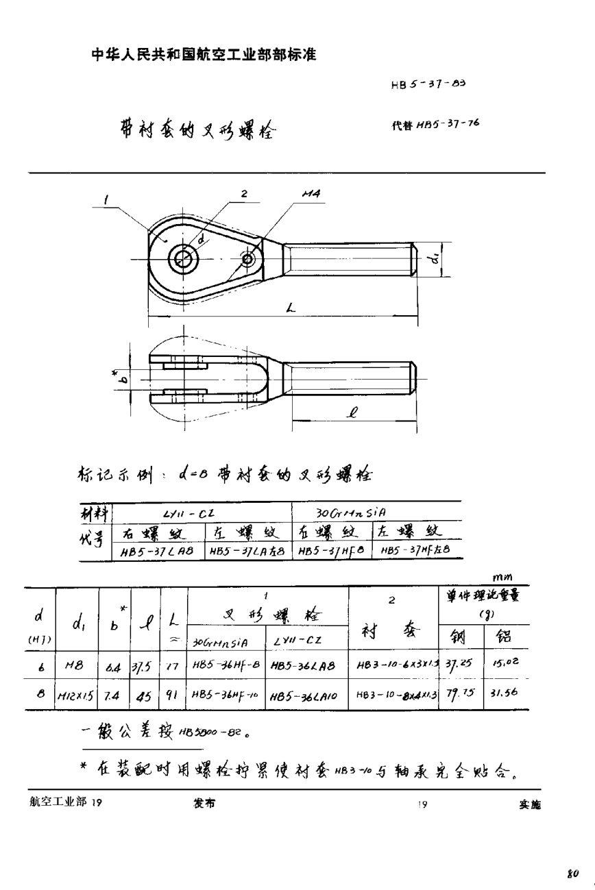 HB 5-37-1983带衬套的叉形螺栓