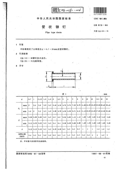 JB/T 10582-2006管状铆钉Pipe type rivets