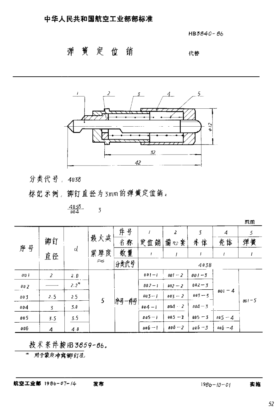 HB 3840-1986弹簧定位销