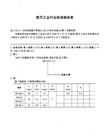 QJ 1721.6-1989修改单1-1996压接端子和接头  HZ.J型中间接头