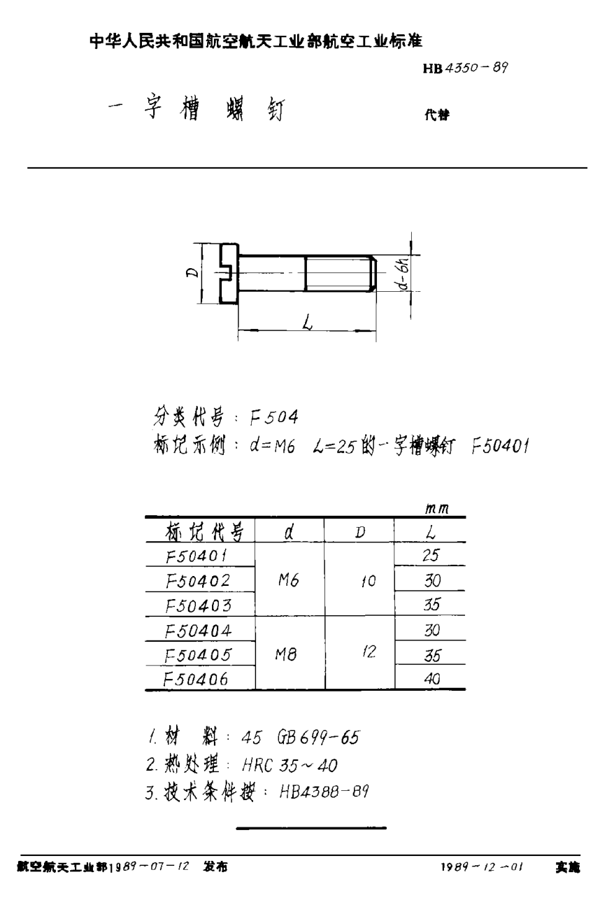 HB 4350-1989一字槽螺钉