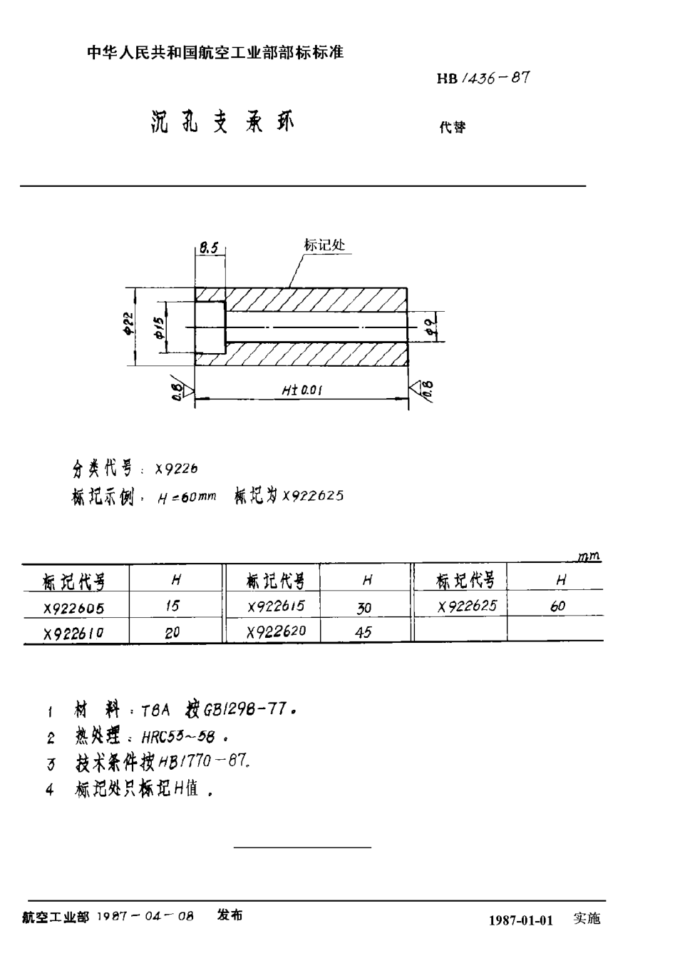 HB 1436-1987沉孔支承环